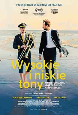 Wysokie i niskie tony